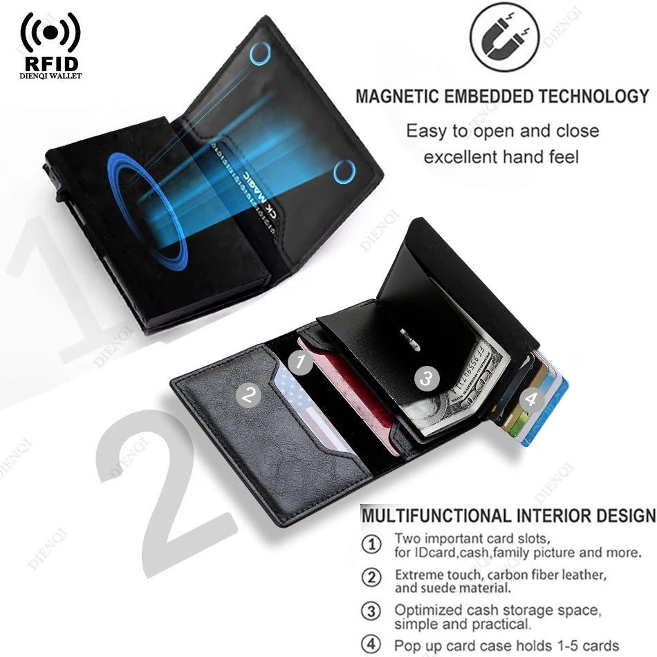 Magnetic Credit Card Wallet